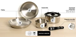 Batterie de cuisine, Inox