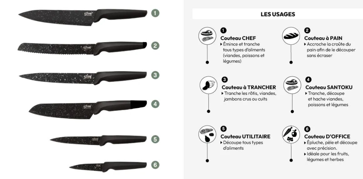 Bloc 6 couteaux, Noir