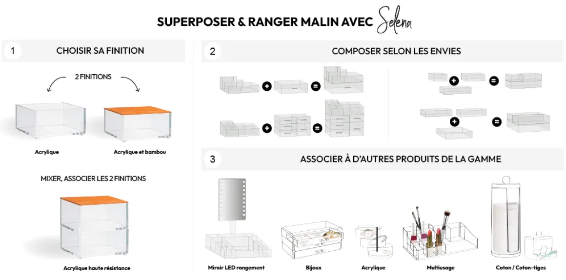 Boîte à cotons ronds