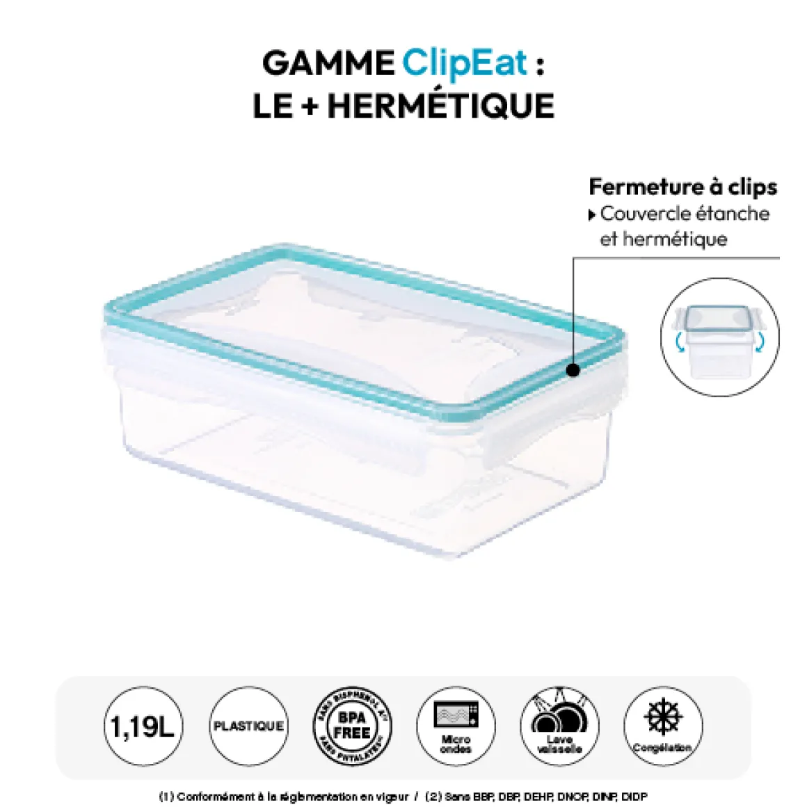 Boîte de conservation plastique 1,19L