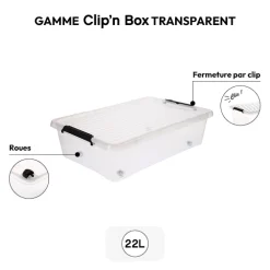 Boîte en plastique transparente 22L