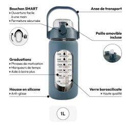 Bouteille verre et silicone + paille et housse - 1L