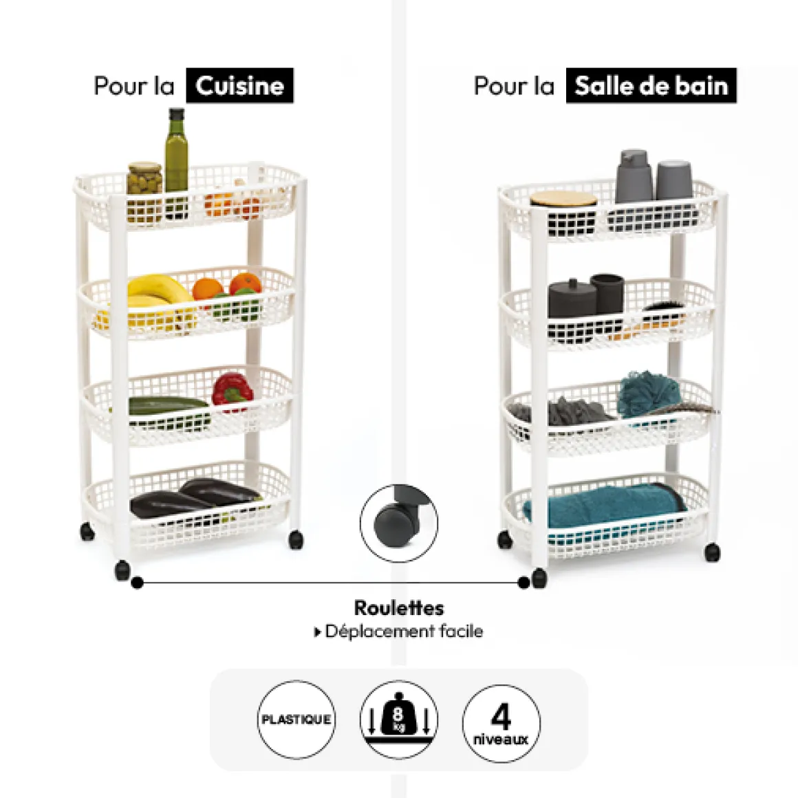 Resserre avec paniers 4 niveaux, Blanc