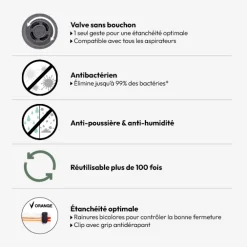 Sac compresseur 120x90cm